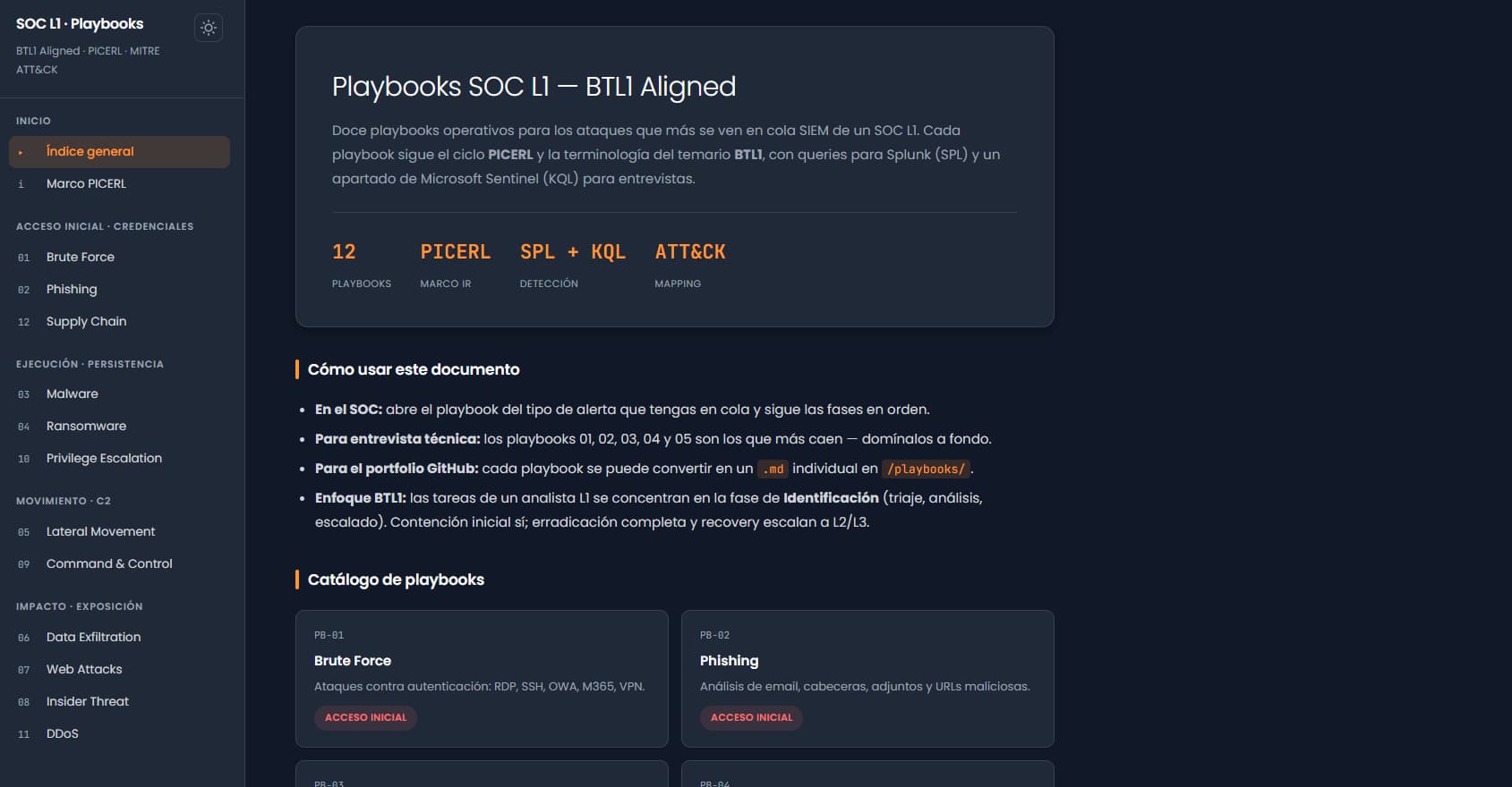 Playbooks SOC L1